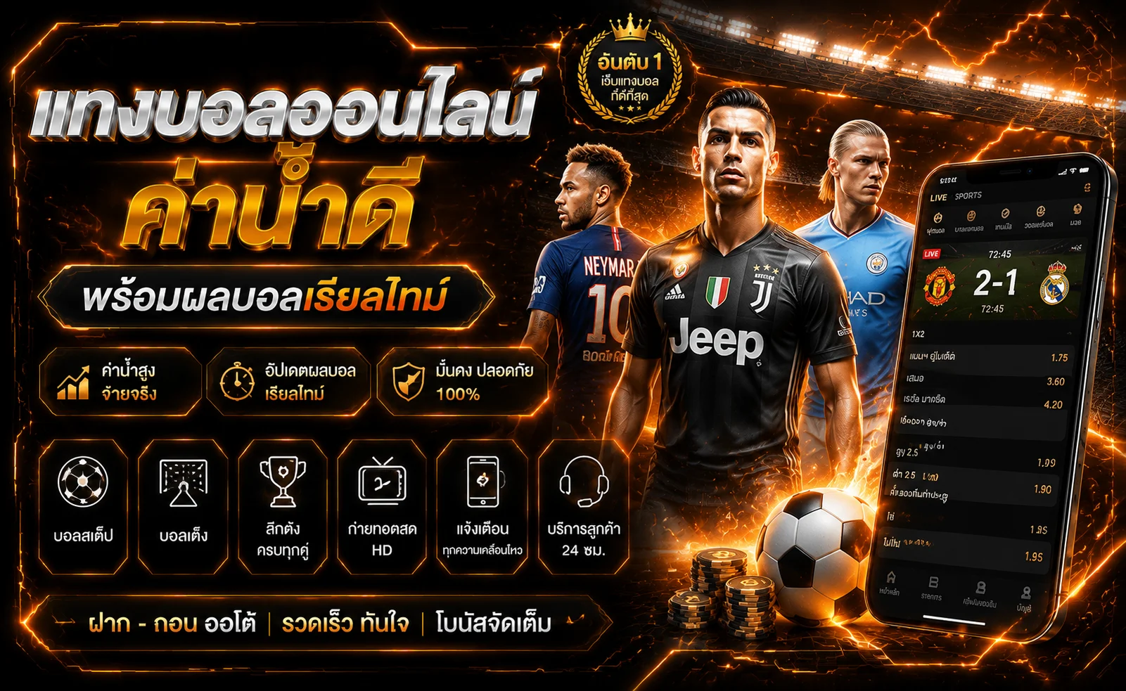 TIZ66 แทงบอลออนไลน์ ราคาน้ำดี บอลสดทุกลีก