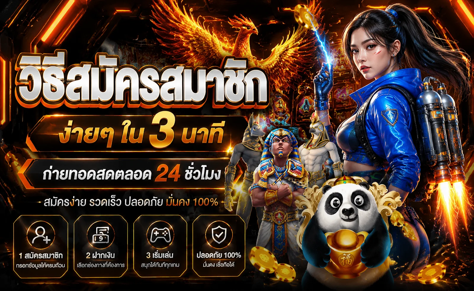 ขั้นตอนสมัครสมาชิก TIZ66 และเข้าสู่ระบบผ่านมือถือ