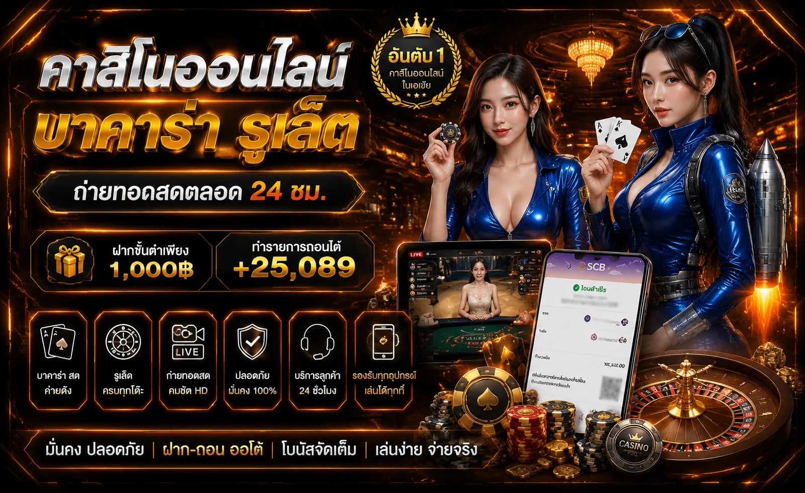 TIZ66 คาสิโนออนไลน์เว็บตรง บาคาร่าสด รูเล็ต เสือมังกร